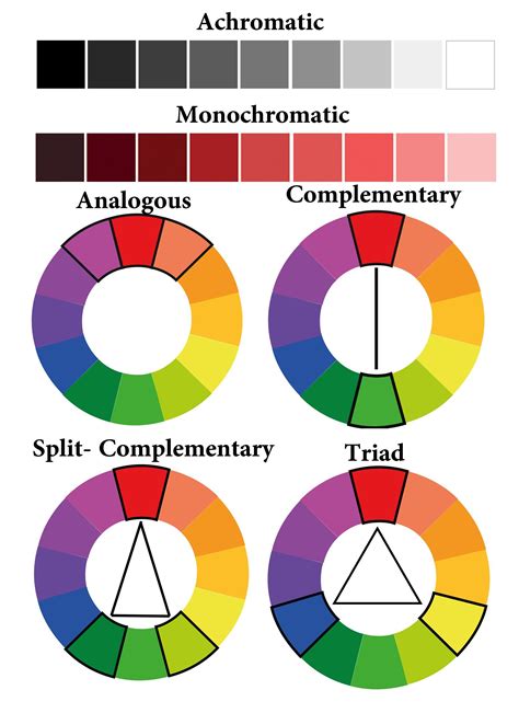 Color Harmony– Art Nebula | Color harmony, Color theory, Color theory art