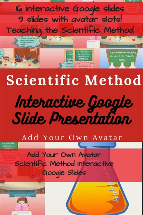 Introduction To The Scientific Method Add Your Own Avatar Google Slides | Scientific method ...