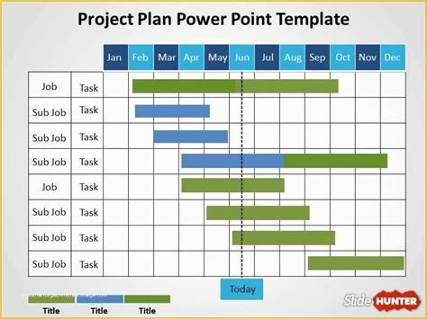 Ms Excel Project Plan Template Free Of Awesome Gantt Project Planner ...