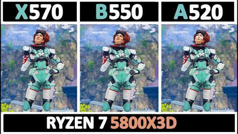 Ryzen A520 vs B550 vs X570 Mobo | ft. Ryzen 7 5800X3D | - YouTube