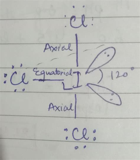 Draw the lewis structure for ICl3 (iodine trichloride). What is the electron geometry and ...