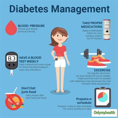 What Is Type 3 Diabetes? Causes And Symptoms To Manage The Condition ...