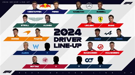 Formula 1 | Just four seats to be confirmed for 2024 : r/formula1