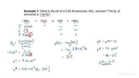 How to Calculate the pH of a Weak Base Solution | Chemistry | Study.com