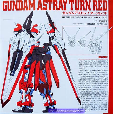 GUNDAM GUY: Gundam Seed Destiny Astray R / B - New Images [Updated 7/1/14]