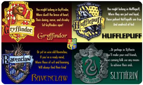 Harry potter houses traits, Harry potter houses, Hogwarts house traits