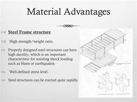 Farnsworth house Construction Details