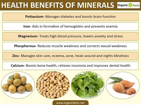 Different minerals have different benefits and no mineral can be termed ...