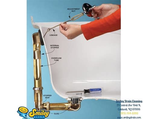 Top 5 Tips On How To Unclog A Bathtub Drain | Smiley Drain Cleaning