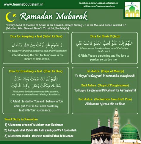 Dua for Iftar and Sehri in Ramadan / Ramazan - Learn About Islam