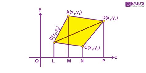 Area of Quadrilateral (Formulas & Examples)