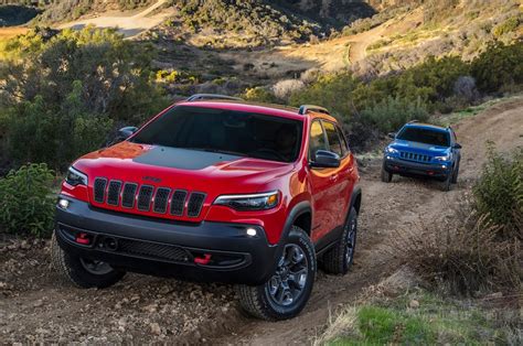 2019 Grand Cherokee Trailhawk Horsepower - Home Alqu