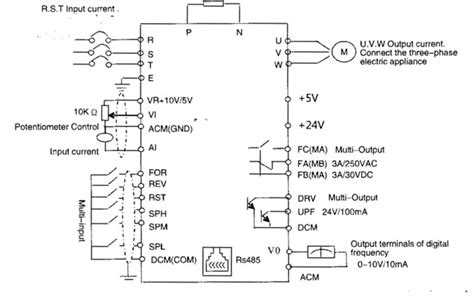 VFD Programming - US Filtermaxx