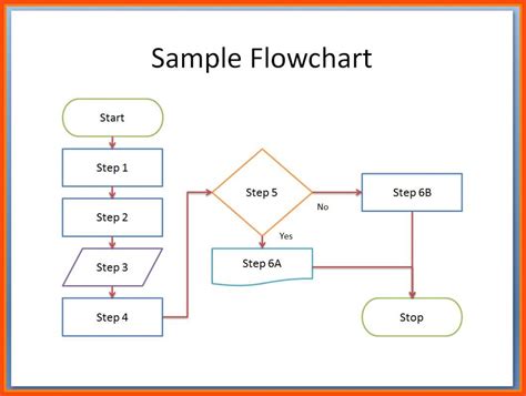 The breathtaking 007 Flowchart Template Word Flow Chart For 7Spiledo Ideas Intended For Micr… in ...