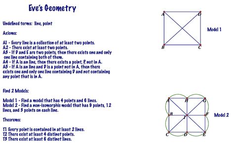 Line Non-Euclidean geometry Axiom, euclidean, angle, text, triangle png ...