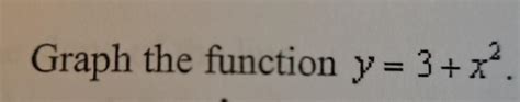 Solved Graph the function y=3+x2. | Chegg.com