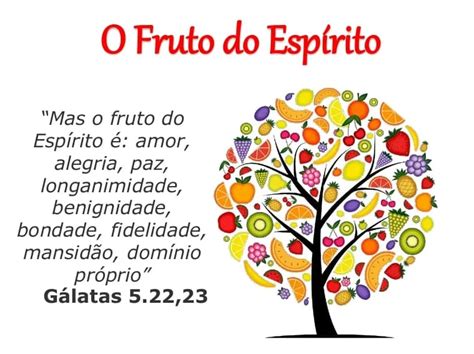 Plano de Aula: Frutos do Espírito