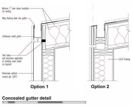 MODERN CONCEALED GUTTER DETAIL - Google Search | Case study houses ...