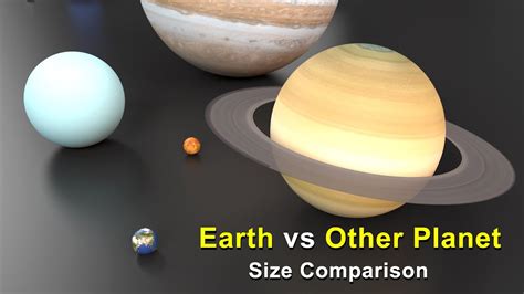 Planet Size Comparison To Objects