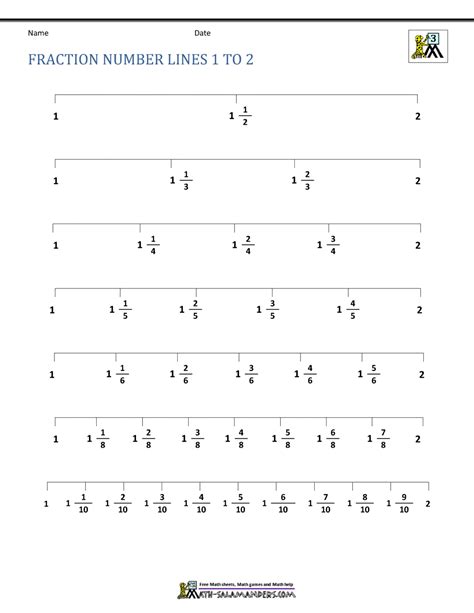 Fraction Number Line Printable - Printable Word Searches