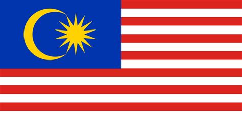 List of States in Malaysia with Latitude and Longitude