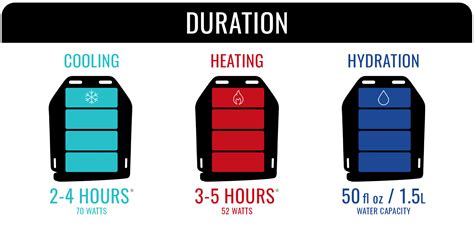 ICEPLATE EXO® Gen 3 FAQ: Qore Performance's Minimalist Plate Carrier