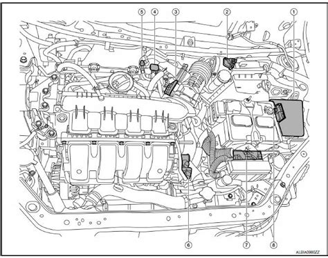 Nissan Sentra Service Manual: Component parts - System description ...