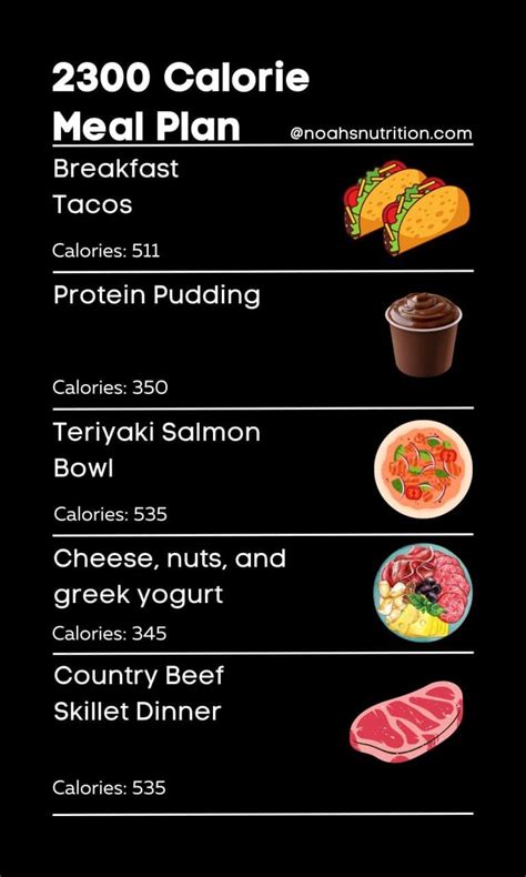 2300-Calorie Meal Plan Easy & High Protein [Dietitian Developed]