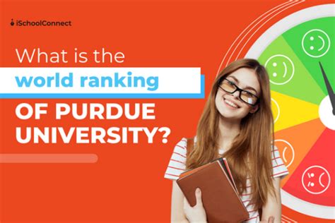 Your comprehensive guide to Purdue University world ranking