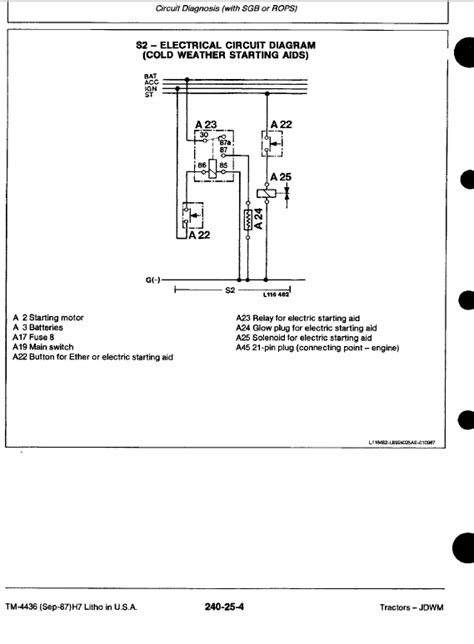 John Deere 2355, 2555, 2755, 2855, 2855N, 2955, 3155 Tractors Repair Manual