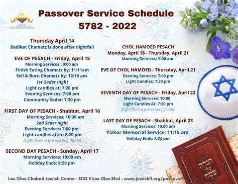 Passover Services Schedule - Las Olas Chabad Jewish Center