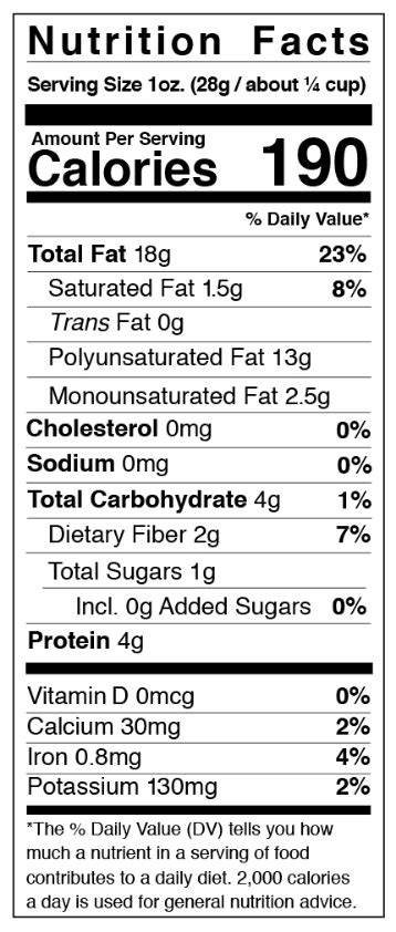 Nutrients in One Ounce of Walnuts - California Walnuts