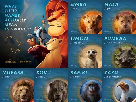 The Lion King | Lion king fan art, Nala lion king, Lion king