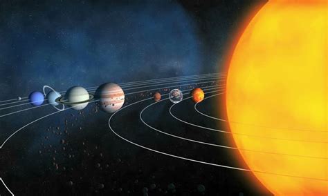 Close-up depiction of the planets of the solar system in outer space ...