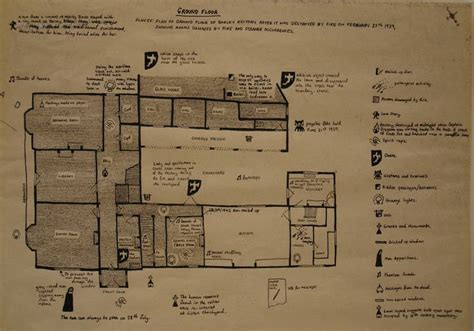 Ground Floor, Plan IV: Plan of Ground Floor Of Borley Rectory After it Was Destroyed by Fire on ...