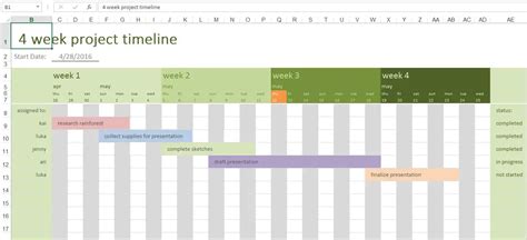 4 Week Project Timeline [free excel template]