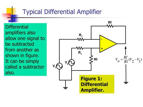 Operation Of Differential Amplifier