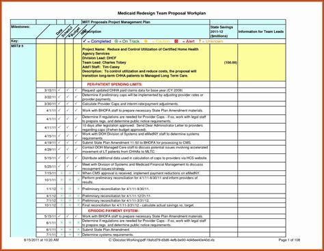 Staffing Plan Templates - Template 2 : Resume Examples #l6YN77EeV3