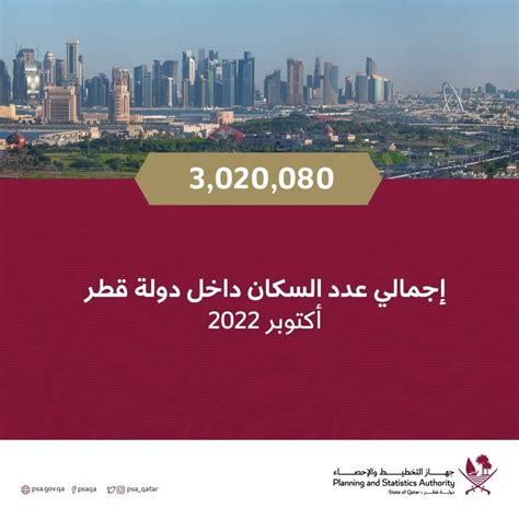 Qatar’s population exceeds 3 million - Read Qatar Tribune on the go for ...