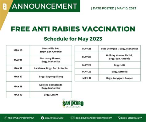 Schedule of Free Anti-Rabies Vaccine for Cats and Dogs - City of San ...