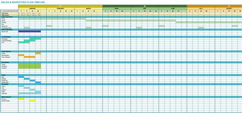 Marketing Budget Spreadsheet Template Spreadsheet Downloa marketing ...