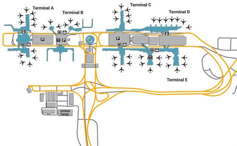 Houston International Airport Ground Transportation - Transport ...