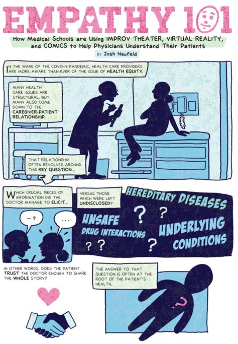 Empathy 101: A comic about how medical schools are teaching empathy