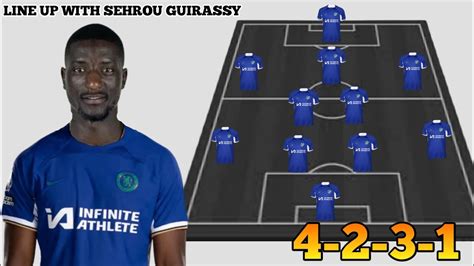 SEHROU GUIRASSY TO CHELSEA ~ CHELSEA POTENTIAL STARTING LINE UP Up WITH TRANSFER JANUARI 2024 ...