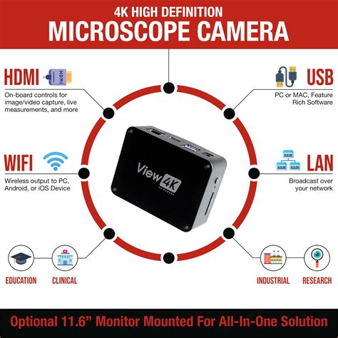 VIEW4K High Definition 4K HDMI, WiFi, USB Microscope Camera – Microscope Central