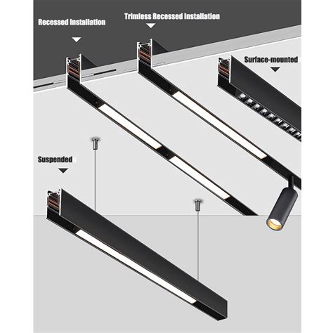 Magnetic track light Installation - SEVEN COLORS LIGHTING CO.,LTD