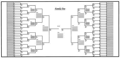 Blank Family Trees Templates And Free Genealogy Graphics - Free ...