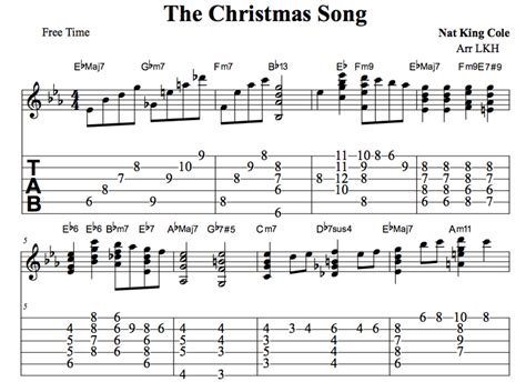 Christmas Guitar Chords And Lyrics