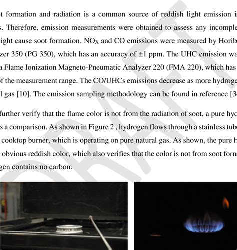 Natural gas and pure hydrogen flame color comparison | Download Scientific Diagram