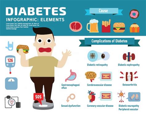 Folleto de folleto de volante de elemento de infografía de salud ...